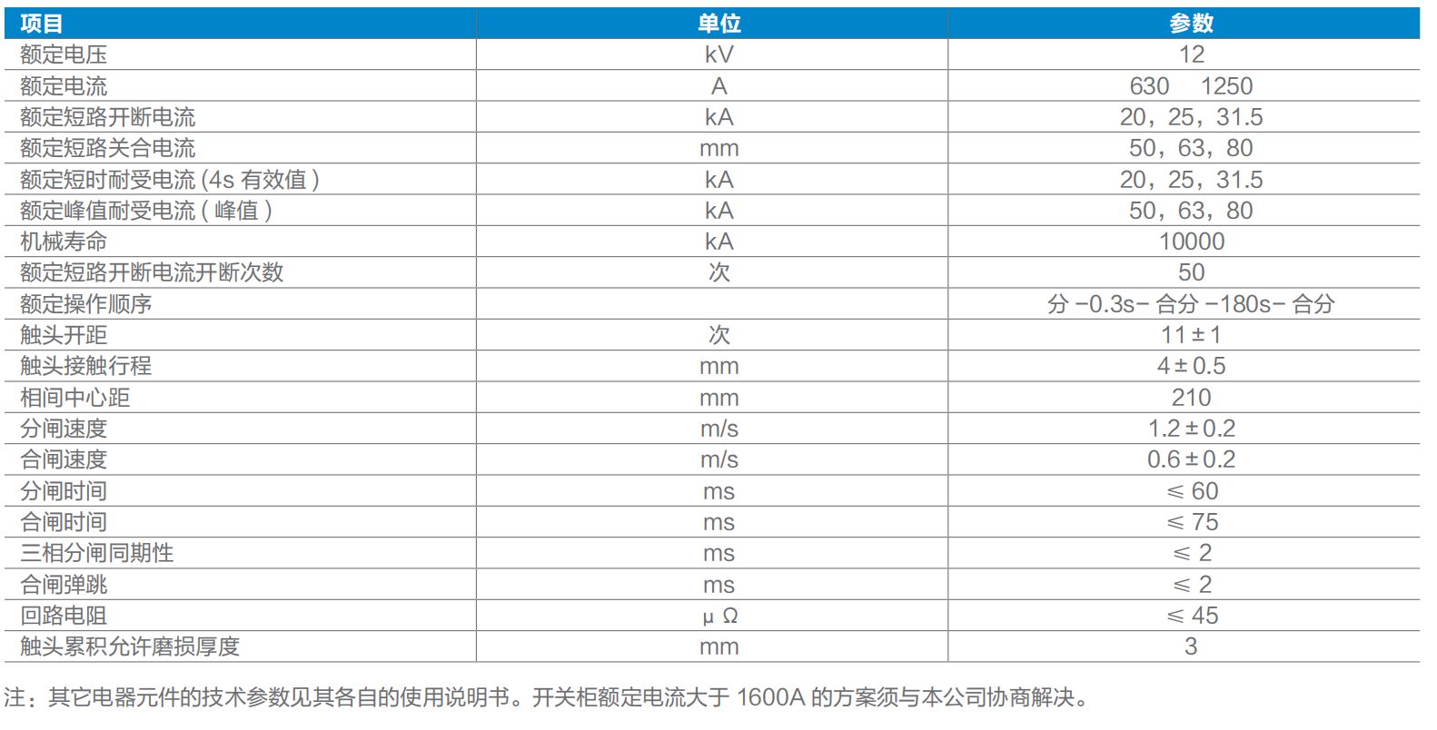 20240807195946903545.png 截屏2024-08-07 19.59.42.png