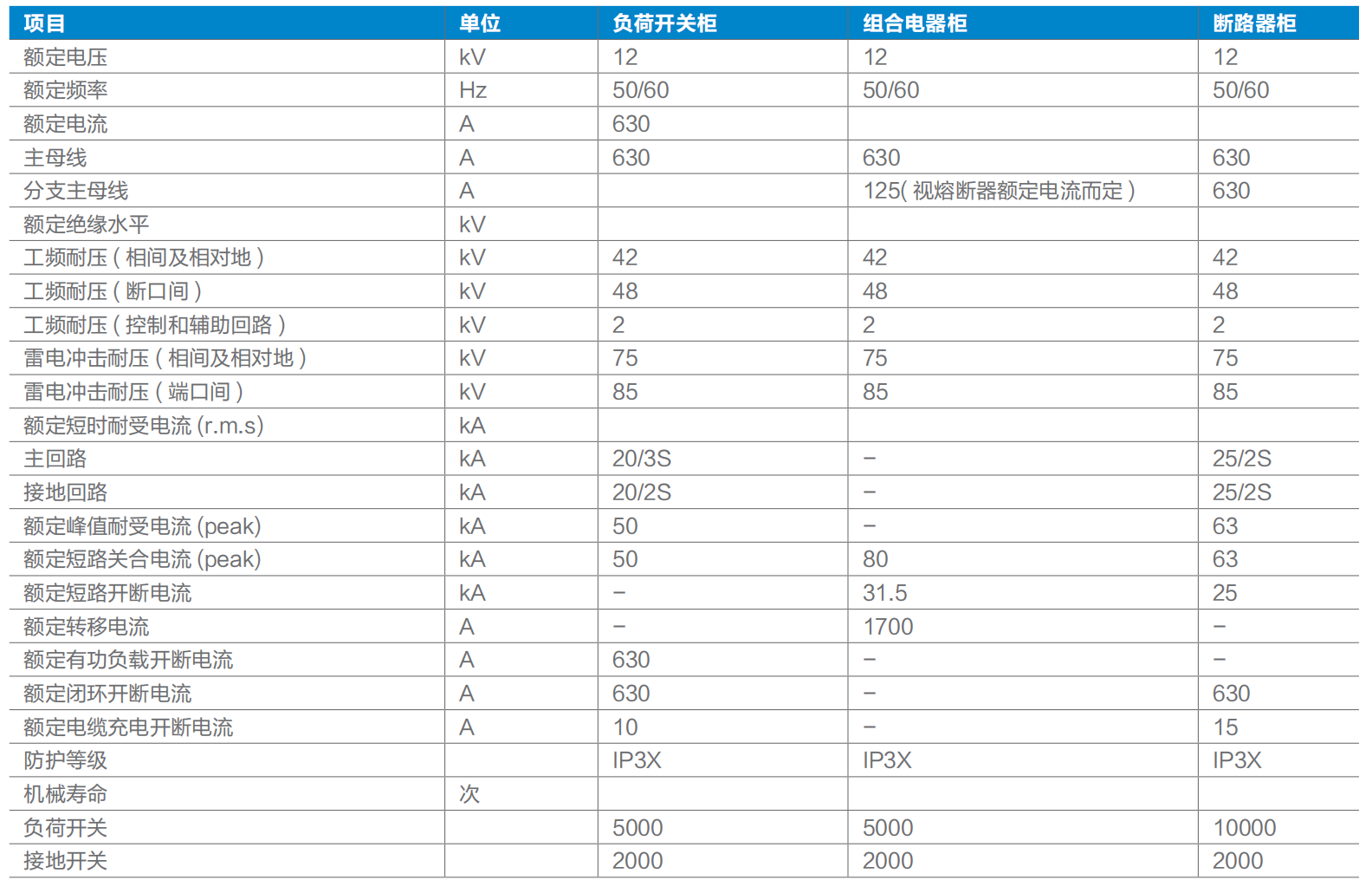 20240807210526958998.png 截屏2024-08-07 21.05.20.png